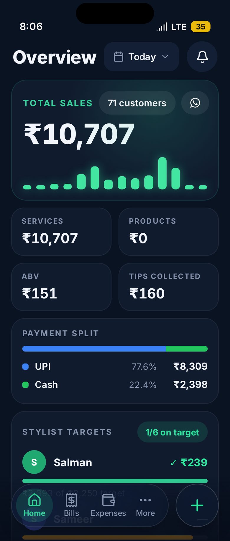 Limvo on mobile — today's sales, payment split and stylist targets